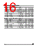 M93C86-R Datasheet HTML 16Page - STMicroelectronics 