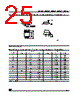 M93C86-R Datasheet HTML 25Page - STMicroelectronics 