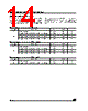 M93C46-R Datasheet HTML 14Page - STMicroelectronics 