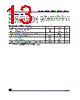M93C56-RBN3TP Datasheet HTML 13Page - STMicroelectronics 