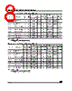 M93C86-RBN3P Datasheet HTML 8Page - STMicroelectronics 