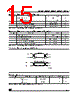 M93C86-RBN3P Datasheet HTML 15Page - STMicroelectronics 