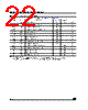 M93C86-RBN3TG Datasheet HTML 22Page - STMicroelectronics 
