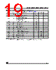 M93C86-RBN3G Datasheet HTML 19Page - STMicroelectronics 