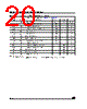 M93C86-RBN3G Datasheet HTML 20Page - STMicroelectronics 