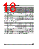 M93C86-RBN3 Datasheet HTML 18Page - STMicroelectronics 
