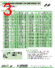 AIAS-03-R82K Datasheet HTML 3Page - Abracon Corporation 