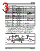 24C32_04 Datasheet HTML 3Page - Microchip Technology 