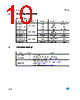 TS3704IPT Datasheet HTML 10Page - STMicroelectronics 
