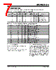 MCP6231 Datasheet HTML 7Page - Microchip Technology 