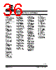 TC1303B-AO2EMFTR Datasheet HTML 36Page - Microchip Technology 