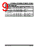 TC1303A-AO2EMFTR Datasheet HTML 9Page - Microchip Technology 
