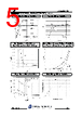 JCS60N10I-R-B Datasheet HTML 5Page - JILIN SINO-MICROELECTRONICS CO., LTD. 