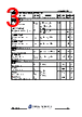 JCS60N10I-R-AR Datasheet HTML 3Page - JILIN SINO-MICROELECTRONICS CO., LTD. 