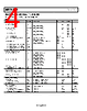 AD8624ACPZ-R7 Datasheet HTML 4Page - Analog Devices 