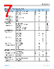 ADA4510-2ARZ-R7 Datasheet HTML 7Page - Analog Devices 