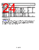 ADA4096-2ARMZ-R7 Datasheet HTML 24Page - Analog Devices 
