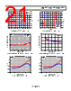 ADA4177-1ARMZ-R7 Datasheet HTML 21Page - Analog Devices 
