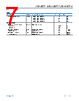 ADA4522-2ARZ-R7 Datasheet HTML 7Page - Analog Devices 