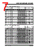 93LC56A-E/ST Datasheet HTML 7Page - Microchip Technology 
