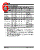 TC1303B-AO2EMF Datasheet HTML 6Page - Microchip Technology 
