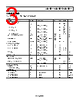 ADA4004-2ARMZ-R7 Datasheet HTML 3Page - Analog Devices 