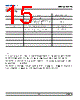 DDG-SJS-R1 Datasheet HTML 15Page - DOMINANT Semiconductors 