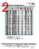 EC0805A-R18 Datasheet HTML 2Page - ECM Electronics Limited. 