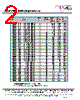 ECM25T-R82 Datasheet HTML 2Page - ECM Electronics Limited. 