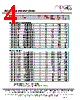 MF1304T-R27 Datasheet HTML 4Page - ECM Electronics Limited. 