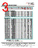 MF1304T-R33 Datasheet HTML 3Page - ECM Electronics Limited. 