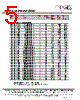 MF1304T-R56 Datasheet HTML 5Page - ECM Electronics Limited. 