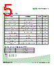 LR590Z Datasheet HTML 5Page - Seoul Semiconductor 