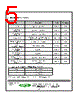 LR591 Datasheet HTML 5Page - Seoul Semiconductor 