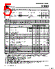 CY7B9930V Datasheet HTML 5Page - Cypress Semiconductor 