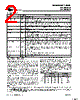 CY7B9930V Datasheet HTML 2Page - Cypress Semiconductor 