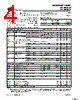 CY7B9930V Datasheet HTML 4Page - Cypress Semiconductor 