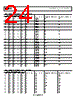 SSM2602CPZ-R21 Datasheet HTML 24Page - Analog Devices 