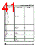 ST10F269Z1Q3 Datasheet HTML 41Page - STMICROELECTRONICS 