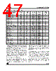 ST10F269Z1Q3 Datasheet HTML 47Page - STMICROELECTRONICS 