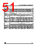ST10F269Z1Q3 Datasheet HTML 51Page - STMICROELECTRONICS 