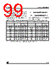 ST10F269Z1Q3 Datasheet HTML 99Page - STMICROELECTRONICS 