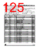 ST10F269Z1Q3 Datasheet HTML 125Page - STMICROELECTRONICS 