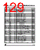 ST10F269Z1Q3 Datasheet HTML 129Page - STMICROELECTRONICS 