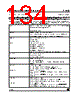 ST10F269Z1Q3 Datasheet HTML 134Page - STMICROELECTRONICS 