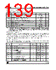 ST10F269Z1Q3 Datasheet HTML 139Page - STMICROELECTRONICS 
