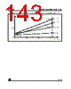 ST10F269Z1Q3 Datasheet HTML 143Page - STMICROELECTRONICS 