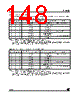 ST10F269Z1Q3 Datasheet HTML 148Page - STMICROELECTRONICS 