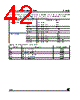 ST10F269Z1Q6 Datasheet HTML 42Page - STMICROELECTRONICS 