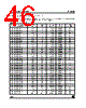 ST10F269Z1Q6 Datasheet HTML 46Page - STMICROELECTRONICS 